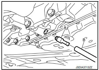 Nissan Rogue Service Manual: Periodic maintenance - Transaxle